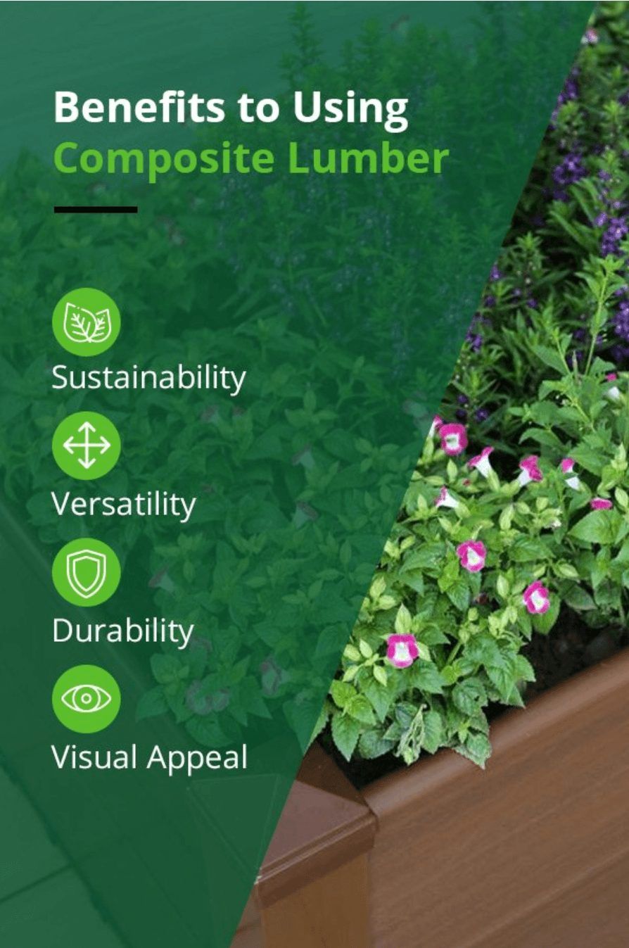 benefits to using composite lumber